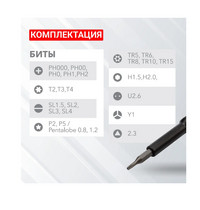 Набор отверток для точных работ Kranz KR-12-4753 RA-03 (25 предметов)